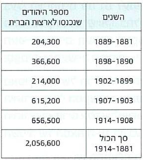 (בספר תמונה: ץחנץ רכבת, פרנקפורא על נהר מיין, 1850. המסילה שהובילה לתחנה מומנה על ידי משפחת רוטשילד והיתה אחת ממסילות הברזל הראשונות בגרמניה)